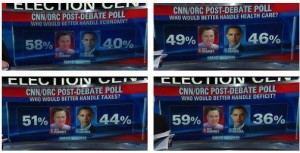 cnn-polls
